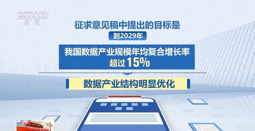 國家數據局 數據產業規模到2029年預計年均復合增長率超15%，信息科技領域技術開發迎發展機遇